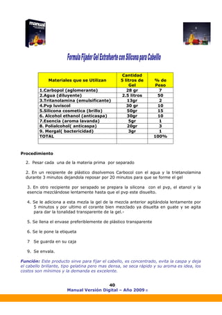 Manual Versión Digital – Año 2009 ®
40
Procedimiento
2. Pesar cada una de la materia prima por separado
2. En un recipiente de plástico disolvemos Carbocol con el agua y la trietanolamina
durante 3 minutos dejandola reposar por 20 minutos para que se forme el gel
3. En otro recipiente por serapado se prepara la silicona con el pvp, el etanol y la
esencia mezclándose lentamente hasta que el pvp este disuelto.
4. Se le adiciona a esta mezla la gel de la mezcla anterior agitándola lentamente por
5 minutos y por ultimo el corante bien mezclado ya disuelta en guate y se agita
para dar la tonalidad transparente de la gel.-
5. Se llena el envase preferiblemente de plástico transparente
6. Se le pone la etiqueta
7 Se guarda en su caja
9. Se envala.
Función: Este producto sirve para fijar el cabello, es concentrado, evita la caspa y deja
el cabello brillante, tipo gelatina pero mas densa, se seca rápido y su aroma es idea, los
costos son mínimos y la demanda es excelente.
Materiales que se Utilizan
Cantidad
5 litros de
Gel
% de
Peso
1.Carbopol (aglomerante) 28 gr 7
2.Agua (diluyente) 2.5 litros 50
3.Tritanolamina (emulsificante) 13gr 2
4.Pvp luviscol 30 gr 10
5.Silicona cosmetica (brillo) 50gr 15
6. Alcohol ethanol (anticaspa) 30gr 10
7.Esencia (aroma lavanda) 5gr 1
8. Polialcohol( anticaspa) 20gr 3
9. Mergal( bactericidad) 3gr 1
TOTAL 100%
 