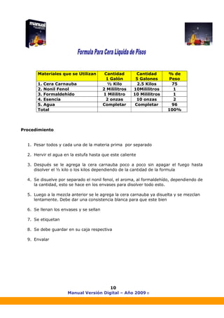 Manual Versión Digital – Año 2009 ®
10
Materiales que se Utilizan Cantidad
1 Galón
Cantidad
5 Galones
% de
Peso
1. Cera Carnauba ½ Kilo 2.5 Kilos 75
2. Nonil Fenol 2 Mililitros 10Mililitros 1
3. Formaldehído 1 Mililitro 10 Mililitros 1
4. Esencia 2 onzas 10 onzas 2
5. Agua Completar Completar 96
Total 100%
Procedimiento
1. Pesar todos y cada una de la materia prima por separado
2. Hervir el agua en la estufa hasta que este caliente
3. Después se le agrega la cera carnauba poco a poco sin apagar el fuego hasta
disolver el ½ kilo o los kilos dependiendo de la cantidad de la formula
4. Se disuelve por separado el nonil fenol, el aroma, al formaldehído, dependiendo de
la cantidad, esto se hace en los envases para disolver todo esto.
5. Luego a la mezcla anterior se le agrega la cera carnauba ya disuelta y se mezclan
lentamente. Debe dar una consistencia blanca para que este bien
6. Se llenan los envases y se sellan
7. Se etiquetan
8. Se debe guardar en su caja respectiva
9. Envalar
 