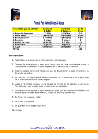 Manual Versión Digital – Año 2009 ®
11
Materiales que se Utilizan Cantidad
1 Galón
Cantidad
5 Galones
% de
Peso
1. Base de Shampoo ½ Kilo 2.5 Kilos 25
2. Nonil Fenol 2 Mililitros 10Mililitros 0.50
3. Formaldehído 1 Mililitro 5 Mililitros 0.50
4. Esencia 1 onzas 5 onzas 2
5. Amida de coco ¼ de Kilo 1.5 Kilo 10
6. Colorante Al gusto Al gusto 1
8. Agua Completar Completar 61
TOTAL 100
Procedimiento
1. Pesar todos y cada una de la materia prima por separado
2. Disolver la base-shampoo con agua hasta que de una consistencia suave y
transparente o clara toda la base depende de la cantidad de la formula
3. Dejar en reposo por unas 5 horas para que se disuelva bien la base preferible si es
de un día para otro.
4. Se mezclan por separado la bases ya disuelta con la amida de coco y agua, que
de la misma consistencia clara y espesa.
5. Luego a la mezcla anterior se le agrega la mezcla de la esencia, nonil fenol,
formaldehído, que se debe hace previamente por separado.
6. Finalmente se le agrega el agua respectiva para que se termine de completar la
mezcla de la cantidad de la formula, se agita o disuelve por minutos.
7. Se llenan los envases y sellan
8. Se ponen la etiquetas
9. Se guardan en su cajita respectiva
10. Envalar
 