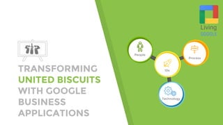 Living
GOOGLE
TRANSFORMING
UNITED BISCUITS
WITH GOOGLE
BUSINESS
APPLICATIONS
People
10x
Technology
Process
 