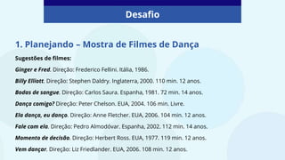 Sugestões de filmes:
Ginger e Fred. Direção: Frederico Fellini. Itália, 1986.
Billy Elliott. Direção: Stephen Daldry. Inglaterra, 2000. 110 min. 12 anos.
Bodas de sangue. Direção: Carlos Saura. Espanha, 1981. 72 min. 14 anos.
Dança comigo? Direção: Peter Chelson. EUA, 2004. 106 min. Livre.
Ela dança, eu danço. Direção: Anne Fletcher. EUA, 2006. 104 min. 12 anos.
Fale com ela. Direção: Pedro Almodóvar. Espanha, 2002. 112 min. 14 anos.
Momento de decisão. Direção: Herbert Ross. EUA, 1977. 119 min. 12 anos.
Vem dançar. Direção: Liz Friedlander. EUA, 2006. 108 min. 12 anos.
Desafio
1. Planejando – Mostra de Filmes de Dança
 