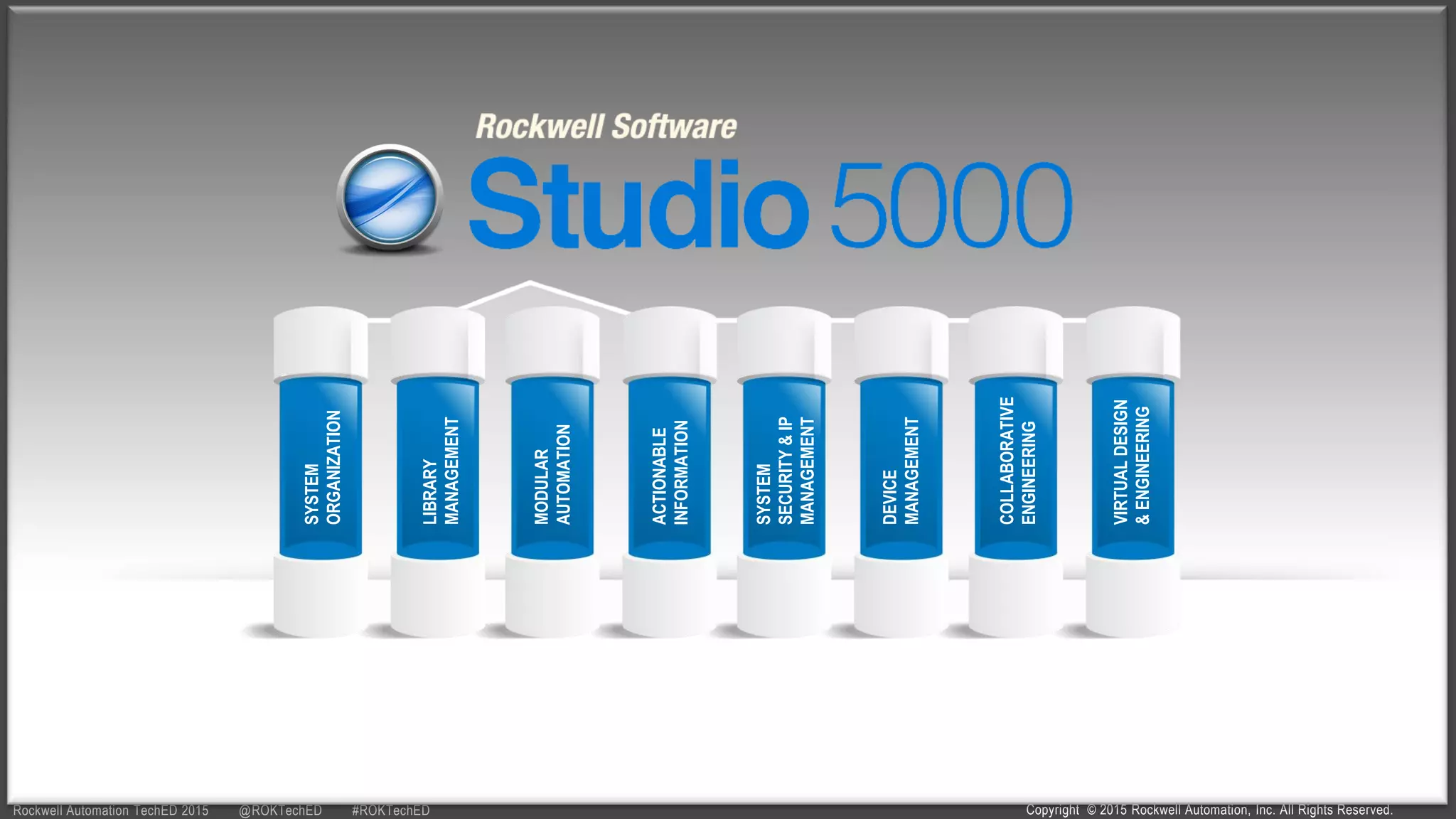 rockwell software studio 5000-lva1-app6892 | PDF