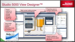 rockwell software studio 5000-lva1-app6892 | PDF