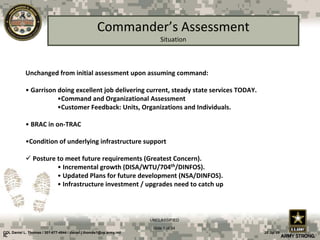 Commander’s Assessment
                                                                          Situation



            Unchanged from initial assessment upon assuming command:

            • Garrison doing excellent job delivering current, steady state services TODAY.
                       •Command and Organizational Assessment
                       •Customer Feedback: Units, Organizations and Individuals.

            • BRAC in on‐TRAC

            •Condition of underlying infrastructure support

             Posture to meet future requirements (Greatest Concern).
                      • Incremental growth (DISA/WTU/704th/DINFOS).
                      • Updated Plans for future development (NSA/DINFOS).
                      • Infrastructure investment / upgrades need to catch up



                                                                     UNCLASSIFIED

                                                                      Slide 1 of 34
COL Daniel L. Thomas / 301-677-4844 / daniel.l.thomas1@us.army.mil                            20 Jul 09
IC
 