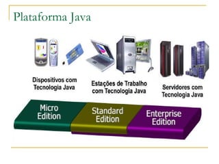 Plataforma Java
 
