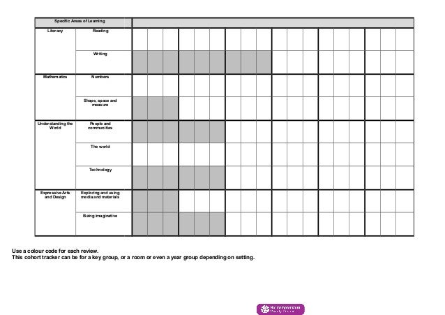 group tracker