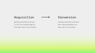 Acquisition
getting potential customers
to visit your landing page so
they learn about your product
Conversion
enticing po...