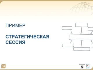 ПРИМЕР
СТРАТЕГИЧЕСКАЯ
СЕССИЯ
16
 