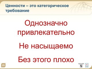 25
Однозначно
привлекательно
Не насыщаемо
Без этого плохо
Ценности – это категорическое
требование
 