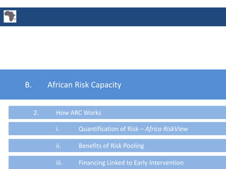 African Risk Capacity – Sovereign Disaster Risk Management for Africa ...