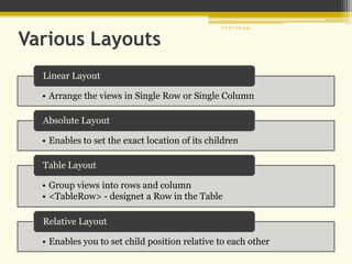 Various Layouts
• Arrange the views in Single Row or Single Column
Linear Layout
• Enables to set the exact location of its children
Absolute Layout
• Group views into rows and column
• <TableRow> - designet a Row in the Table
Table Layout
• Enables you to set child position relative to each other
Relative Layout
P U R V I K 1239
 