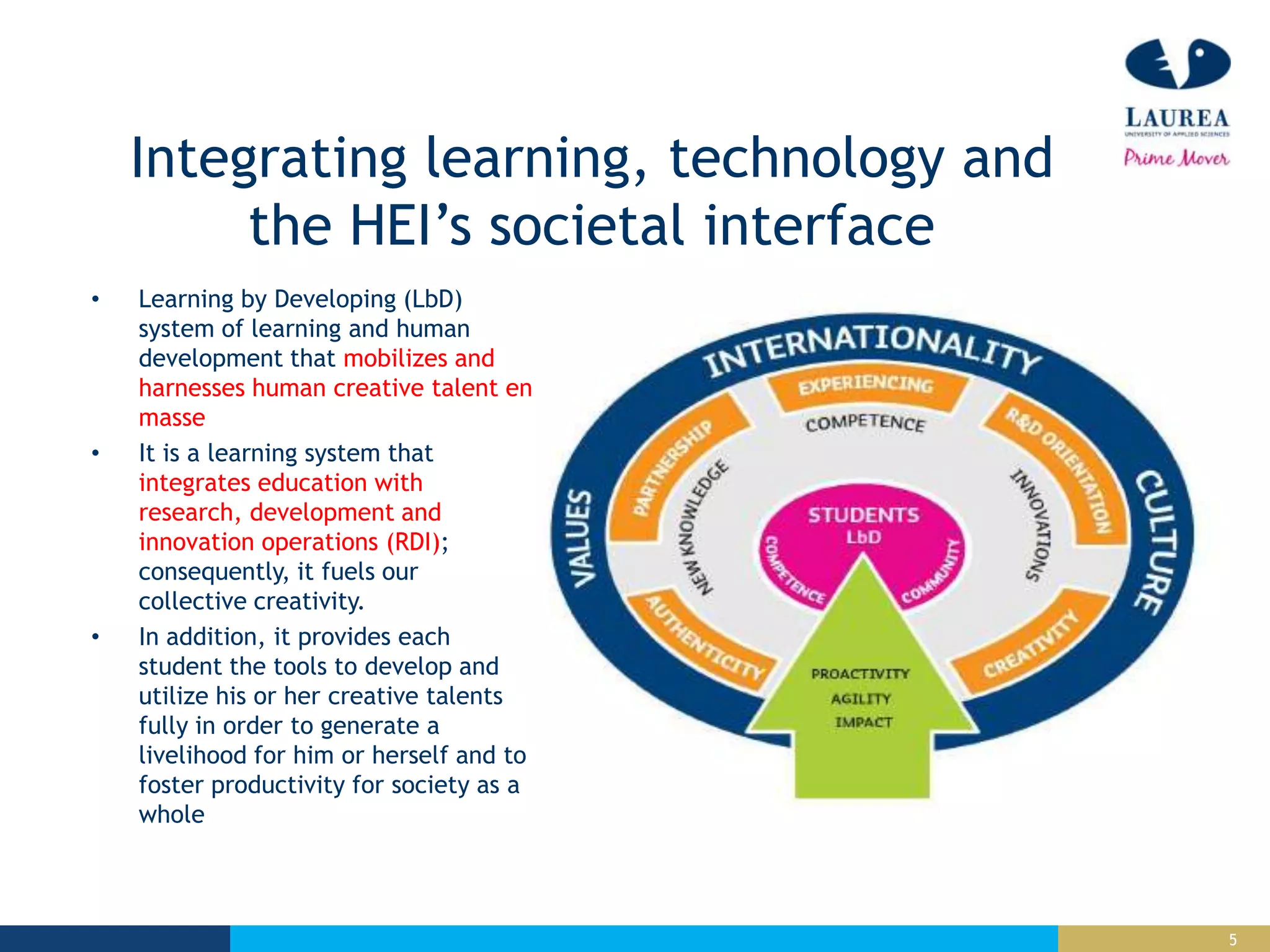 5
Integrating learning, technology and
the HEI’s societal interface
• Learning by Developing (LbD)
system of learning and human
development that mobilizes and
harnesses human creative talent en
masse
• It is a learning system that
integrates education with
research, development and
innovation operations (RDI);
consequently, it fuels our
collective creativity.
• In addition, it provides each
student the tools to develop and
utilize his or her creative talents
fully in order to generate a
livelihood for him or herself and to
foster productivity for society as a
whole
 