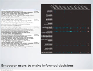 Empower users to make informed decisions
Monday 30 September 13
 