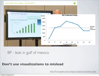 http://ﬂowingdata.com/category/statistics/mistaken-data/
BP - leak in gulf of mexico
Don’t use visualizations to mislead
Monday 30 September 13
 