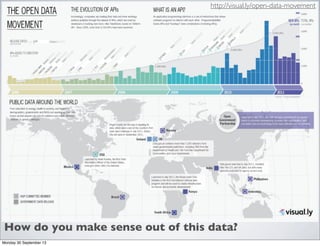 http://visual.ly/open-data-movement
How do you make sense out of this data?
Monday 30 September 13
 