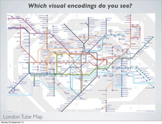 Example...
Which visual encodings do you see?
LondonTube Map
Monday 30 September 13
 