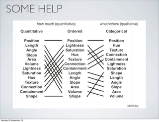 SOME HELP
Monday 30 September 13
 