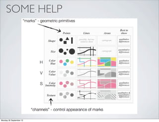 SOME HELP
Monday 30 September 13
 