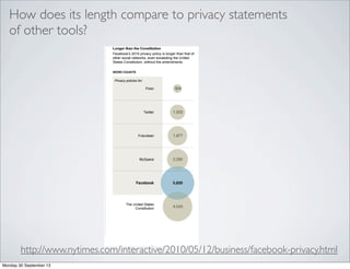 How does its length compare to privacy statements
of other tools?
http://www.nytimes.com/interactive/2010/05/12/business/facebook-privacy.html
Monday 30 September 13
 
