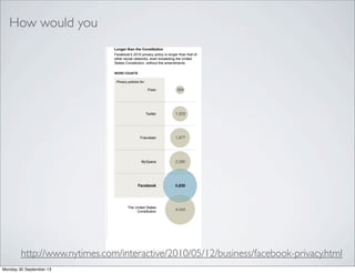 How would you
http://www.nytimes.com/interactive/2010/05/12/business/facebook-privacy.html
Monday 30 September 13
 