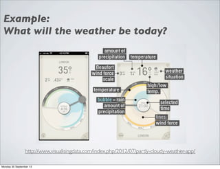 Example:
What will the weather be today?
http://www.visualisingdata.com/index.php/2012/07/partly-cloudy-weather-app/
Monday 30 September 13
 