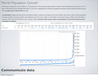 Communicate data
World Population Growth
At the dawn of agriculture, about 8000 B.C., the population of the world was approximately 5 million. Over the 8,000-year period up to 1 A.D. it
grew to 200 million (some estimate 300 million or even 600, suggesting how imprecise population estimates of early historical periods can be),
with a growth rate of under 0.05% per year.
A tremendous change occurred with the industrial revolution: whereas it had taken all of human history until around 1800 for world population
to reach one billion, the second billion was achieved in only 130 years (1930), the third billion in less than 30 years (1959), the fourth billion in
15 years (1974), and the fifth billion in only 13 years (1987). During the 20th century alone, the population in the world has grown from
1.65 billion to 6 billion.
Monday 30 September 13
 