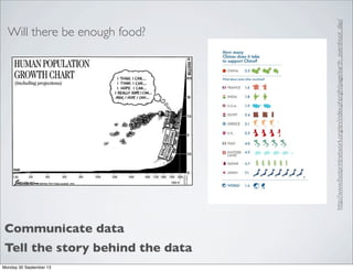 Tell the story behind the data
Will there be enough food?
Communicate data
http://www.footprintnetwork.org/en/index.php/gfn/page/earth_overshoot_day/
Monday 30 September 13
 