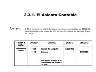 2.3.1. El Asiento Contable
Ejemplo:
FECHA Y
HORA
CÓDIGO CUENTA DÉBITO CRÉDITO
Septiembre 24
2:30 p.m.
1524
1110
Equipo de computo
Bancos
Para registrar la compra de un
un computador IBM, según C.E.
C.E. 1355
2.500.000
2.500.000
El 24 de septiembre a las 2:30 de la tarde se compra un computador por $2.500.000
según Comprobante de egreso No 1355. Se paga con cheque del Banco de Bogotá
No 154698.
 