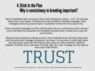 Hope for Today Marketing