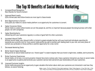 Hope for Today Marketing