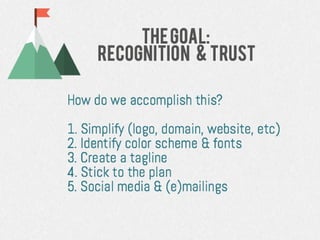 Hope for Today Marketing