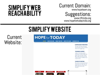 Hope for Today Marketing