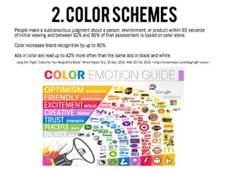 Hope for Today Marketing