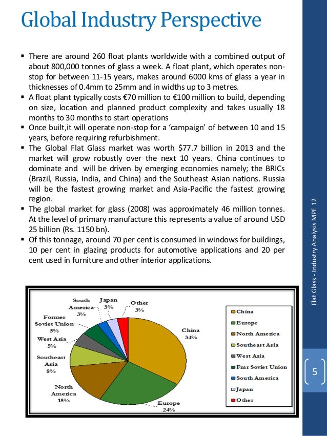 the brics will continue to dominate the brics will continue to dominate