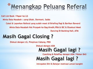 *
Masih Gagal Closing ?
Masih Gagal lagi ?
Masih Gagal lagi ?
 