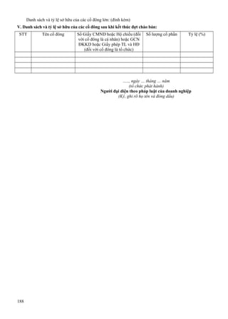 Danh sách và tỷ lệ sở hữu của các cổ đông lớn: (đính kèm)
V. Danh sách và tỷ lệ sở hữu của các cổ đông sau khi kết thúc đợt chào bán:
STT

Tên cổ đông

Số Giấy CMND hoặc Hộ chiếu (đối
với cổ đông là cá nhân) hoặc GCN
ĐKKD hoặc Giấy phép TL và HĐ
(đối với cổ đông là tổ chức)

Số lượng cổ phần

Tỷ lệ (%)

….., ngày … tháng … năm
(tổ chức phát hành)
Người đại diện theo pháp luật của doanh nghiệp
(Ký, ghi rõ họ tên và đóng dấu)

188

 