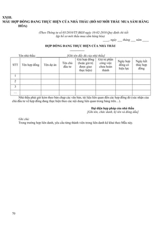 XXIII.
MẪU HỢP ĐỒNG ĐANG THỰC HIỆN CỦA NHÀ THẦU (HỒ SƠ MỜI THẦU MUA SẮM HÀNG
HÓA)
(Theo Thông tư số 05/2010/TT-BKH ngày 10-02-2010 Quy định chi tiết
lập hồ sơ mời thầu mua sắm hàng hóa)
____, ngày ___ tháng ___ năm ____
HỢP ĐỒNG ĐANG THỰC HIỆN CỦA NHÀ THẦU
Tên nhà thầu: ___________________ [Ghi tên đầy đủ của nhà thầu]
Giá hợp đồng Giá trị phần
Tên chủ
(hoặc giá trị
công việc
STT Tên hợp đồng Tên dự án
đầu tư
được giao
chưa hoàn
thực hiện)
thành

Ngày hợp
đồng có
hiệu lực

Ngày kết
thúc hợp
đồng

1
2
3
…
Nhà thầu phải gửi kèm theo bản chụp các văn bản, tài liệu liên quan đến các hợp đồng đó (xác nhận của
chủ đầu tư về hợp đồng đang thực hiện theo các nội dung liên quan trong bảng trên…).
Đại diện hợp pháp của nhà thầu
[Ghi tên, chức danh, ký tên và đóng dấu]
Ghi chú:
Trong trường hợp liên danh, yêu cầu từng thành viên trong liên danh kê khai theo Mẫu này.

70

 