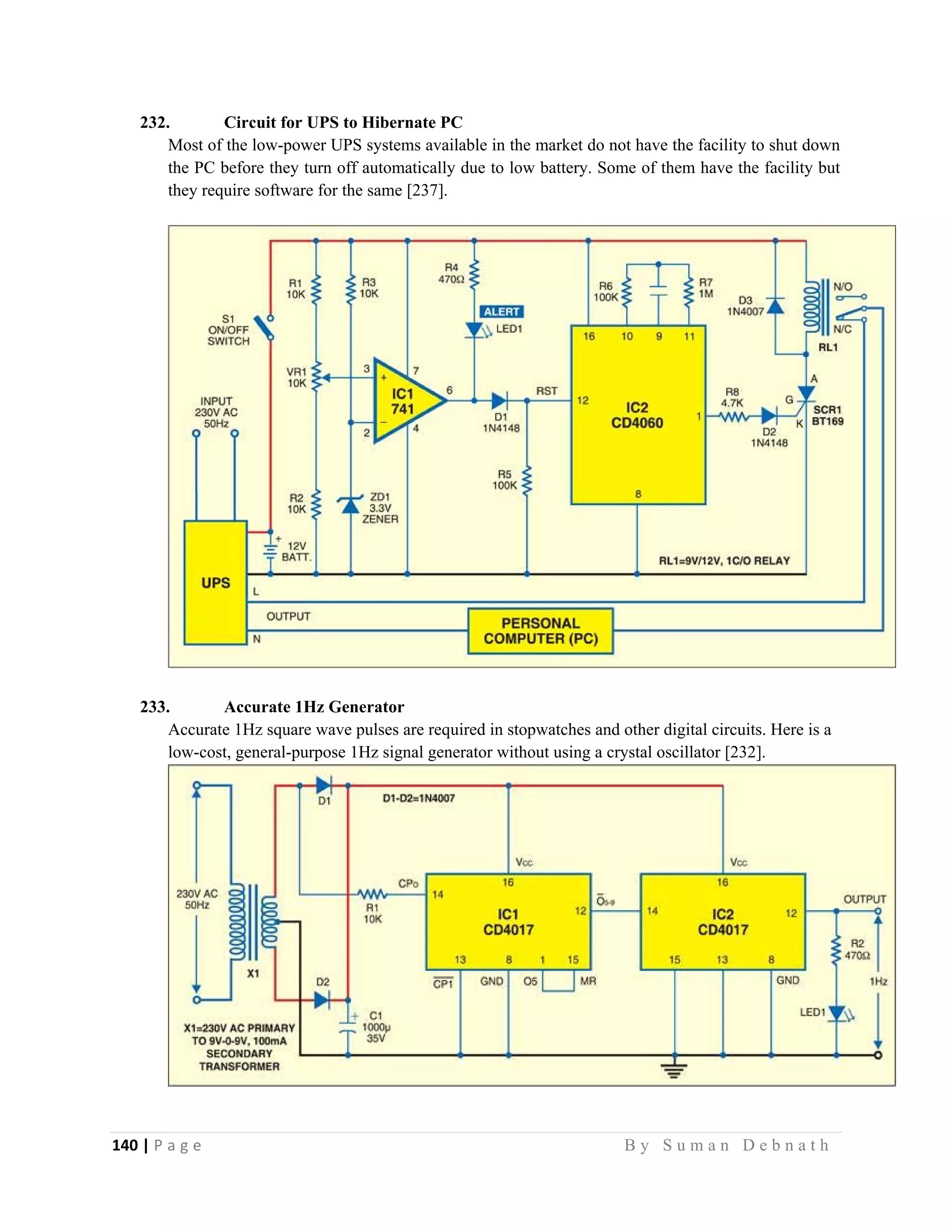 140 | P a g e                                                                                                   B y S u m a n D e b n a t h  
 
232. Circuit for UPS to Hibernate PC
Most of the low-power UPS systems available in the market do not have the facility to shut down
the PC before they turn off automatically due to low battery. Some of them have the facility but
they require software for the same [237].
233. Accurate 1Hz Generator
Accurate 1Hz square wave pulses are required in stopwatches and other digital circuits. Here is a
low-cost, general-purpose 1Hz signal generator without using a crystal oscillator [232].
 