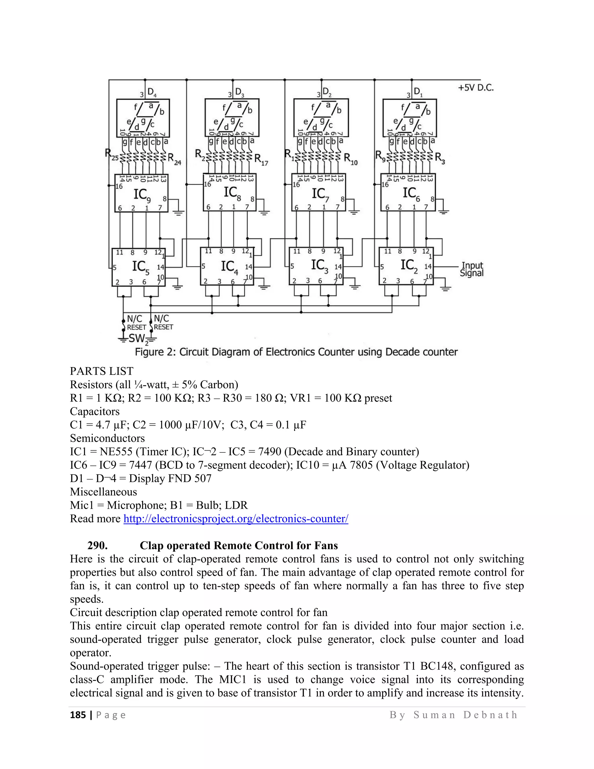 185 | P a g e                                                                                                   B y S u m a n D e b n a t h  
 
PARTS LIST
Resistors (all ¼-watt, ± 5% Carbon)
R1 = 1 KΩ; R2 = 100 KΩ; R3 – R30 = 180 Ω; VR1 = 100 KΩ preset
Capacitors
C1 = 4.7 µF; C2 = 1000 µF/10V; C3, C4 = 0.1 µF
Semiconductors
IC1 = NE555 (Timer IC); IC¬2 – IC5 = 7490 (Decade and Binary counter)
IC6 – IC9 = 7447 (BCD to 7-segment decoder); IC10 = µA 7805 (Voltage Regulator)
D1 – D¬4 = Display FND 507
Miscellaneous
Mic1 = Microphone; B1 = Bulb; LDR
Read more http://electronicsproject.org/electronics-counter/
290. Clap operated Remote Control for Fans
Here is the circuit of clap-operated remote control fans is used to control not only switching
properties but also control speed of fan. The main advantage of clap operated remote control for
fan is, it can control up to ten-step speeds of fan where normally a fan has three to five step
speeds.
Circuit description clap operated remote control for fan
This entire circuit clap operated remote control for fan is divided into four major section i.e.
sound-operated trigger pulse generator, clock pulse generator, clock pulse counter and load
operator.
Sound-operated trigger pulse: – The heart of this section is transistor T1 BC148, configured as
class-C amplifier mode. The MIC1 is used to change voice signal into its corresponding
electrical signal and is given to base of transistor T1 in order to amplify and increase its intensity.
 
