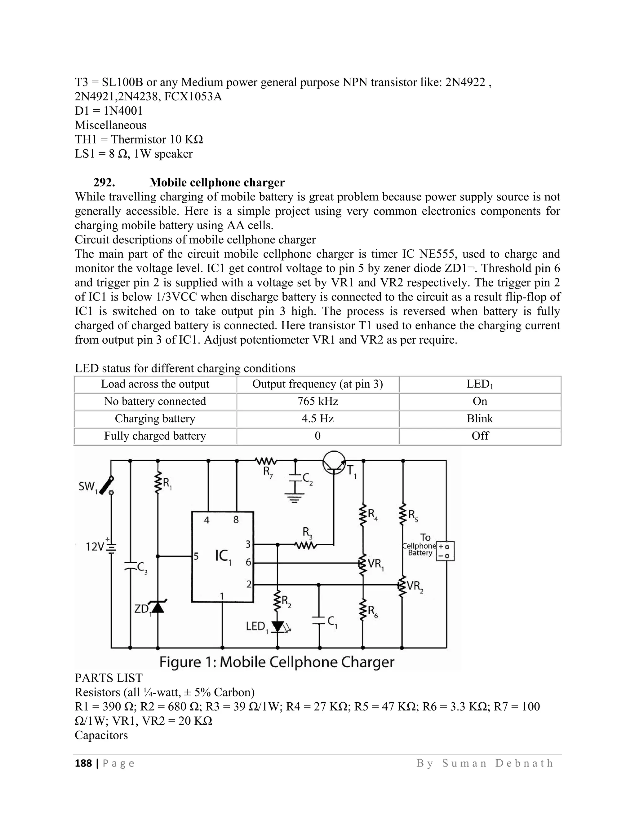 188 | P a g e                                                                                                   B y S u m a n D e b n a t h  
 
T3 = SL100B or any Medium power general purpose NPN transistor like: 2N4922 ,
2N4921,2N4238, FCX1053A
D1 = 1N4001
Miscellaneous
TH1 = Thermistor 10 KΩ
LS1 = 8 Ω, 1W speaker
292. Mobile cellphone charger
While travelling charging of mobile battery is great problem because power supply source is not
generally accessible. Here is a simple project using very common electronics components for
charging mobile battery using AA cells.
Circuit descriptions of mobile cellphone charger
The main part of the circuit mobile cellphone charger is timer IC NE555, used to charge and
monitor the voltage level. IC1 get control voltage to pin 5 by zener diode ZD1¬. Threshold pin 6
and trigger pin 2 is supplied with a voltage set by VR1 and VR2 respectively. The trigger pin 2
of IC1 is below 1/3VCC when discharge battery is connected to the circuit as a result flip-flop of
IC1 is switched on to take output pin 3 high. The process is reversed when battery is fully
charged of charged battery is connected. Here transistor T1 used to enhance the charging current
from output pin 3 of IC1. Adjust potentiometer VR1 and VR2 as per require.
LED status for different charging conditions
Load across the output Output frequency (at pin 3) LED1
No battery connected 765 kHz On
Charging battery 4.5 Hz Blink
Fully charged battery 0 Off
PARTS LIST
Resistors (all ¼-watt, ± 5% Carbon)
R1 = 390 Ω; R2 = 680 Ω; R3 = 39 Ω/1W; R4 = 27 KΩ; R5 = 47 KΩ; R6 = 3.3 KΩ; R7 = 100
Ω/1W; VR1, VR2 = 20 KΩ
Capacitors
 
