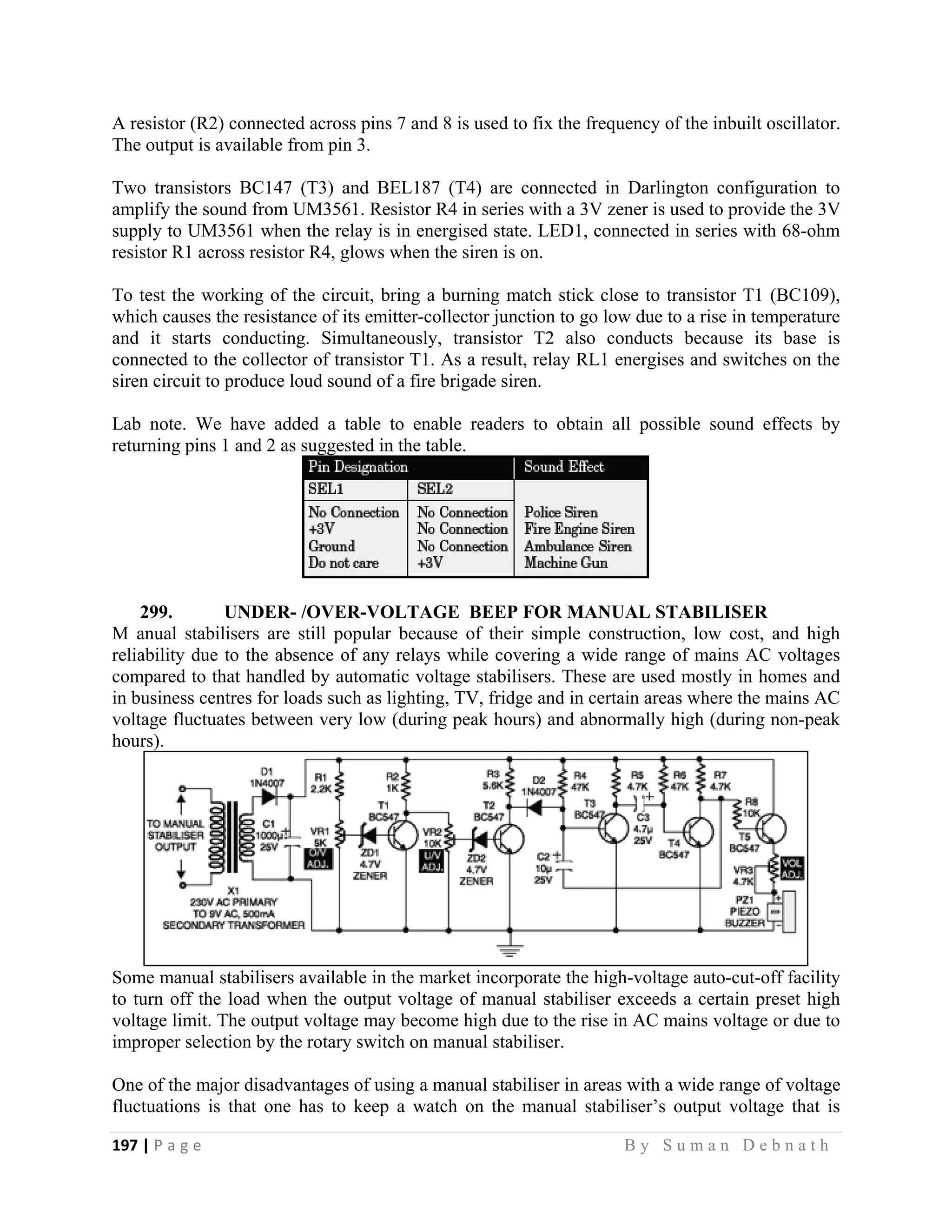 197 | P a g e                                                                                                   B y S u m a n D e b n a t h  
 
A resistor (R2) connected across pins 7 and 8 is used to fix the frequency of the inbuilt oscillator.
The output is available from pin 3.
Two transistors BC147 (T3) and BEL187 (T4) are connected in Darlington configuration to
amplify the sound from UM3561. Resistor R4 in series with a 3V zener is used to provide the 3V
supply to UM3561 when the relay is in energised state. LED1, connected in series with 68-ohm
resistor R1 across resistor R4, glows when the siren is on.
To test the working of the circuit, bring a burning match stick close to transistor T1 (BC109),
which causes the resistance of its emitter-collector junction to go low due to a rise in temperature
and it starts conducting. Simultaneously, transistor T2 also conducts because its base is
connected to the collector of transistor T1. As a result, relay RL1 energises and switches on the
siren circuit to produce loud sound of a fire brigade siren.
Lab note. We have added a table to enable readers to obtain all possible sound effects by
returning pins 1 and 2 as suggested in the table.
299. UNDER- /OVER-VOLTAGE BEEP FOR MANUAL STABILISER
M anual stabilisers are still popular because of their simple construction, low cost, and high
reliability due to the absence of any relays while covering a wide range of mains AC voltages
compared to that handled by automatic voltage stabilisers. These are used mostly in homes and
in business centres for loads such as lighting, TV, fridge and in certain areas where the mains AC
voltage fluctuates between very low (during peak hours) and abnormally high (during non-peak
hours).
Some manual stabilisers available in the market incorporate the high-voltage auto-cut-off facility
to turn off the load when the output voltage of manual stabiliser exceeds a certain preset high
voltage limit. The output voltage may become high due to the rise in AC mains voltage or due to
improper selection by the rotary switch on manual stabiliser.
One of the major disadvantages of using a manual stabiliser in areas with a wide range of voltage
fluctuations is that one has to keep a watch on the manual stabiliser’s output voltage that is
 
