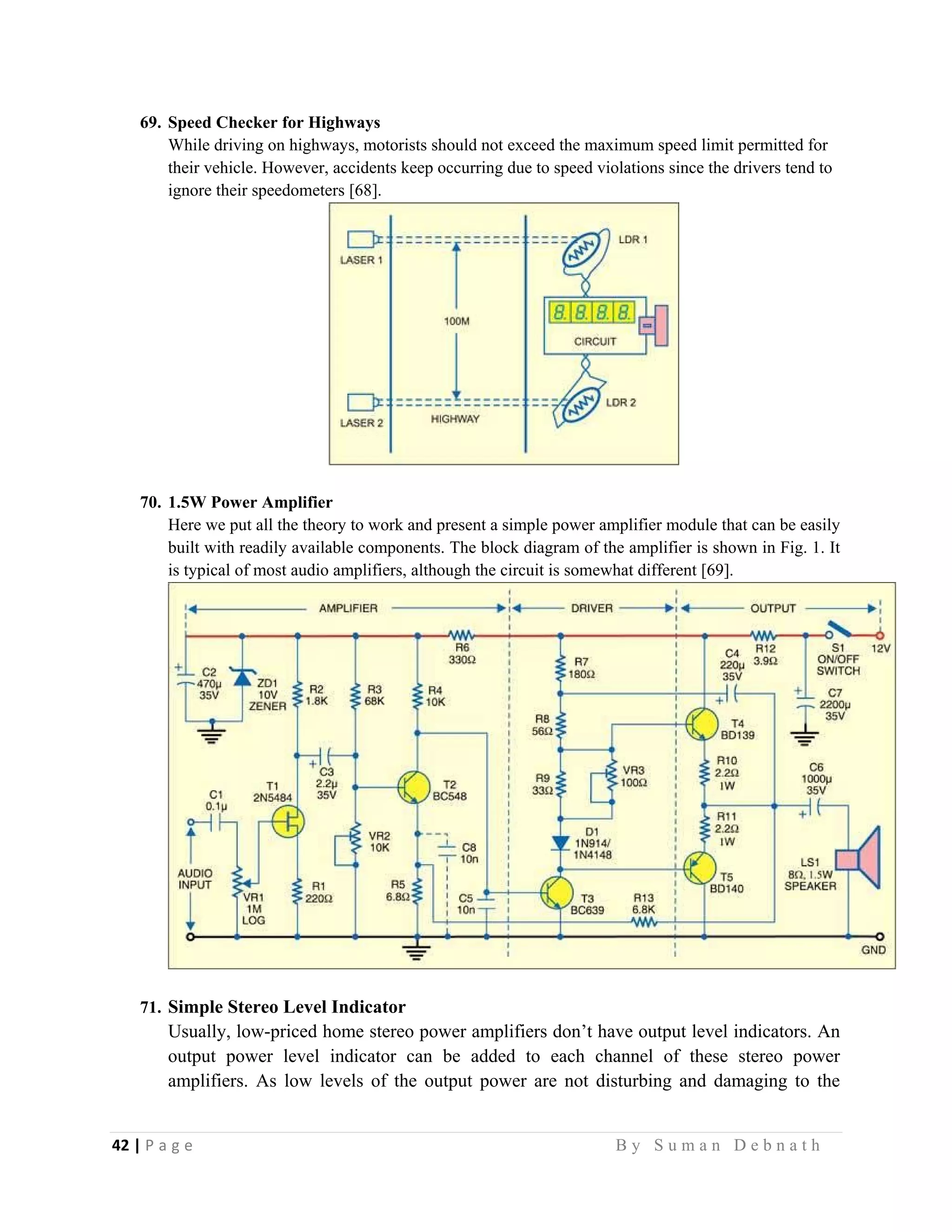 42 | P a g e                                                                                                   B y S u m a n D e b n a t h  
 
69. Speed Checker for Highways
While driving on highways, motorists should not exceed the maximum speed limit permitted for
their vehicle. However, accidents keep occurring due to speed violations since the drivers tend to
ignore their speedometers [68].
70. 1.5W Power Amplifier
Here we put all the theory to work and present a simple power amplifier module that can be easily
built with readily available components. The block diagram of the amplifier is shown in Fig. 1. It
is typical of most audio amplifiers, although the circuit is somewhat different [69].
71. Simple Stereo Level Indicator
Usually, low-priced home stereo power amplifiers don’t have output level indicators. An
output power level indicator can be added to each channel of these stereo power
amplifiers. As low levels of the output power are not disturbing and damaging to the
 