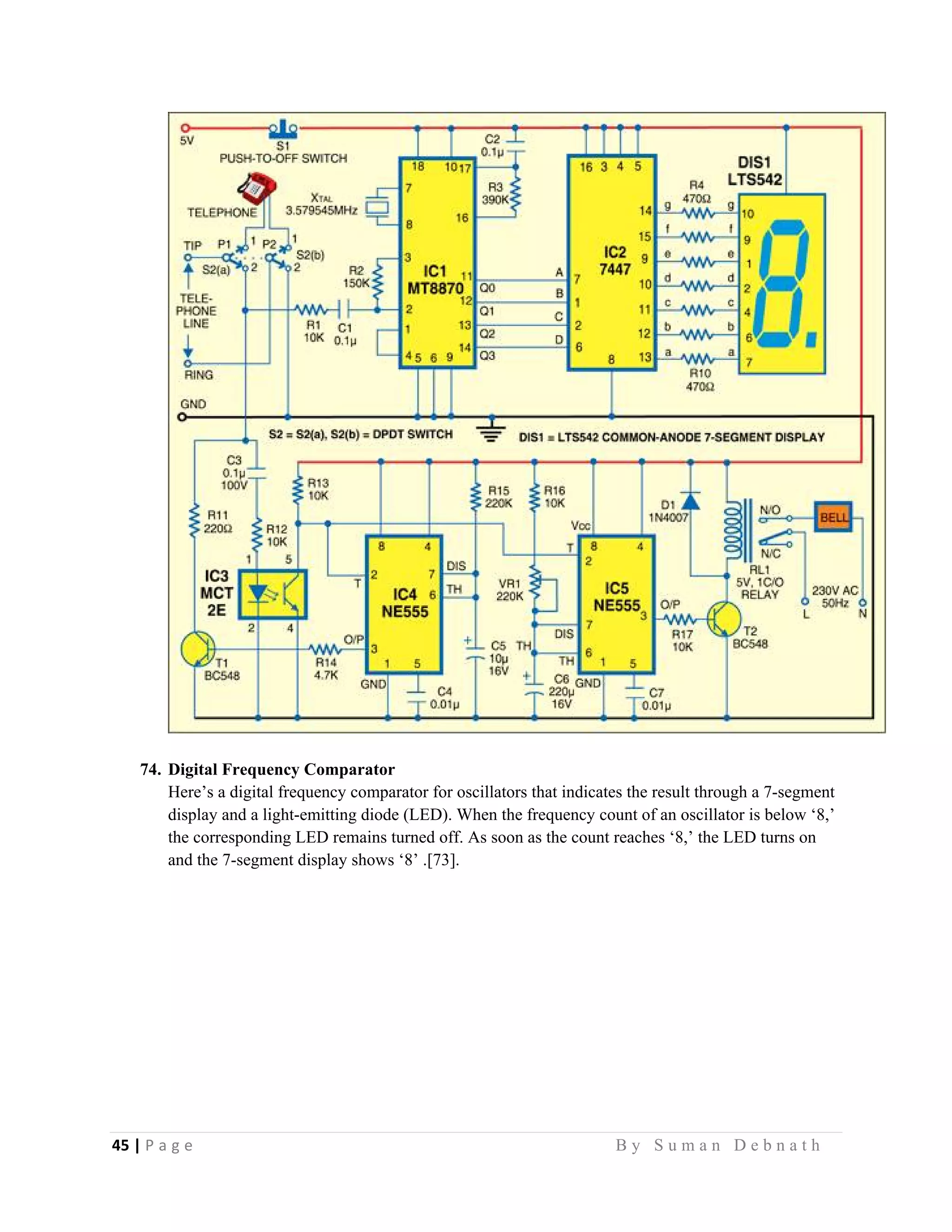 45 | P a g e                                                                                                   B y S u m a n D e b n a t h  
 
74. Digital Frequency Comparator
Here’s a digital frequency comparator for oscillators that indicates the result through a 7-segment
display and a light-emitting diode (LED). When the frequency count of an oscillator is below ‘8,’
the corresponding LED remains turned off. As soon as the count reaches ‘8,’ the LED turns on
and the 7-segment display shows ‘8’ .[73].
 