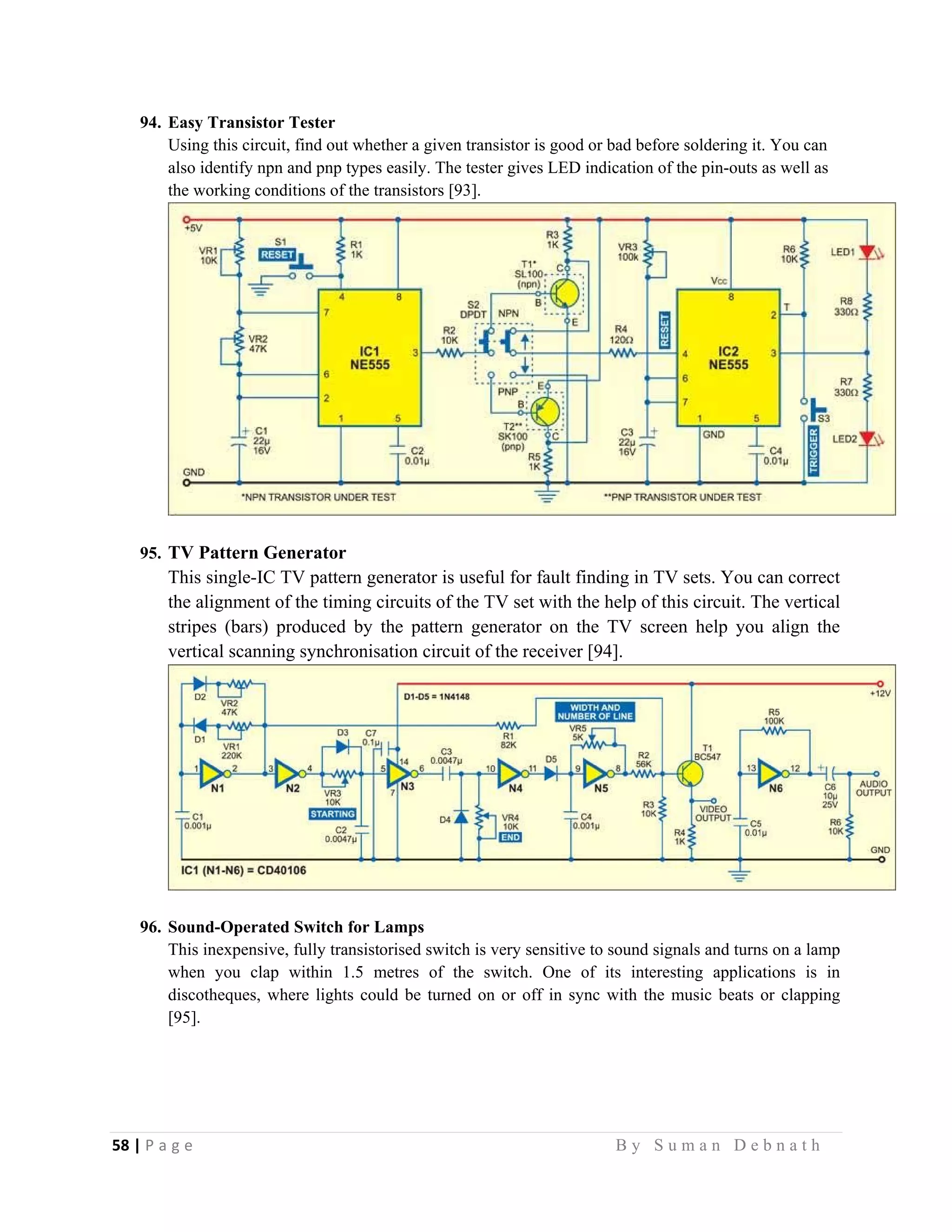 58 | P a g e                                                                                                   B y S u m a n D e b n a t h  
 
94. Easy Transistor Tester
Using this circuit, find out whether a given transistor is good or bad before soldering it. You can
also identify npn and pnp types easily. The tester gives LED indication of the pin-outs as well as
the working conditions of the transistors [93].
95. TV Pattern Generator
This single-IC TV pattern generator is useful for fault finding in TV sets. You can correct
the alignment of the timing circuits of the TV set with the help of this circuit. The vertical
stripes (bars) produced by the pattern generator on the TV screen help you align the
vertical scanning synchronisation circuit of the receiver [94].
96. Sound-Operated Switch for Lamps
This inexpensive, fully transistorised switch is very sensitive to sound signals and turns on a lamp
when you clap within 1.5 metres of the switch. One of its interesting applications is in
discotheques, where lights could be turned on or off in sync with the music beats or clapping
[95].
 