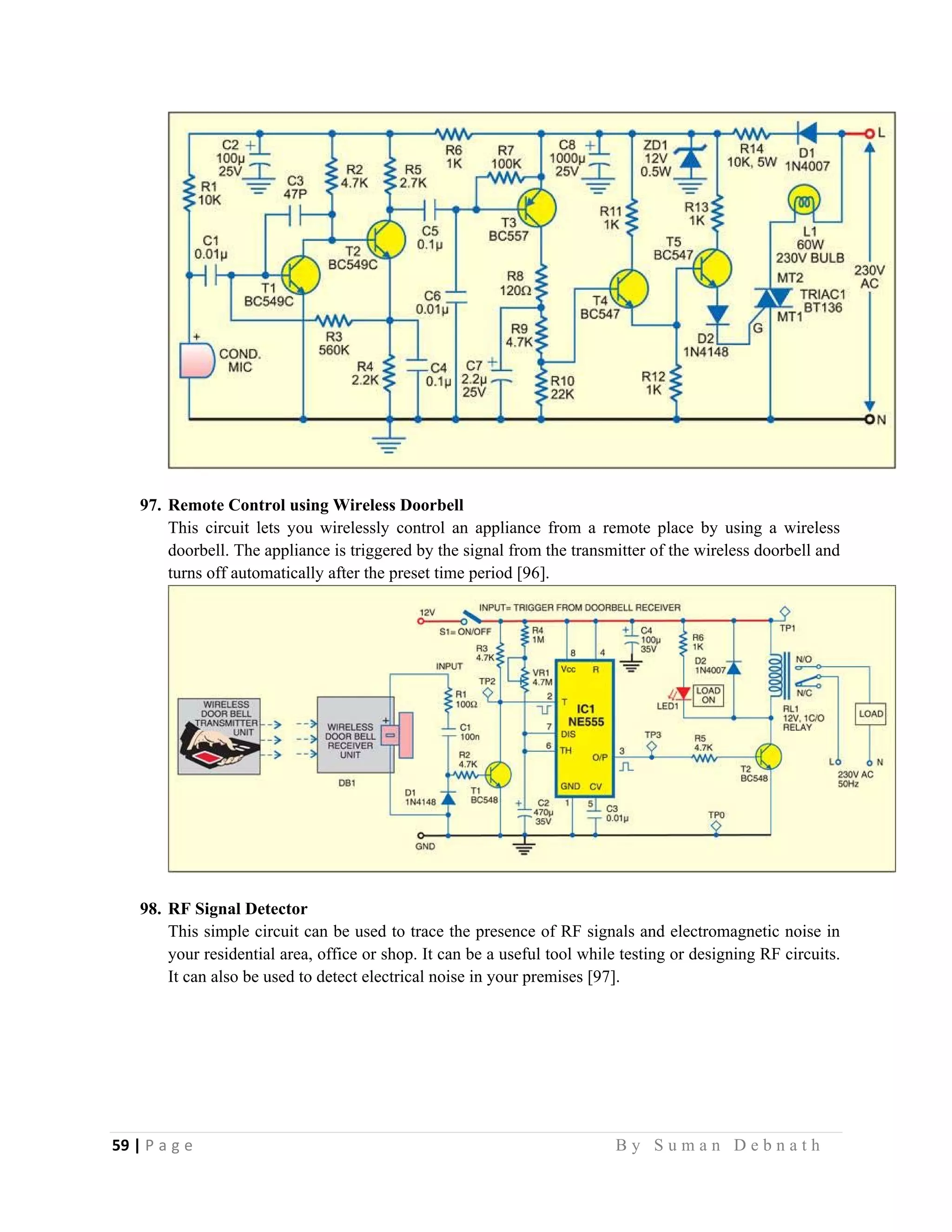 59 | P a g e                                                                                                   B y S u m a n D e b n a t h  
 
97. Remote Control using Wireless Doorbell
This circuit lets you wirelessly control an appliance from a remote place by using a wireless
doorbell. The appliance is triggered by the signal from the transmitter of the wireless doorbell and
turns off automatically after the preset time period [96].
98. RF Signal Detector
This simple circuit can be used to trace the presence of RF signals and electromagnetic noise in
your residential area, office or shop. It can be a useful tool while testing or designing RF circuits.
It can also be used to detect electrical noise in your premises [97].
 