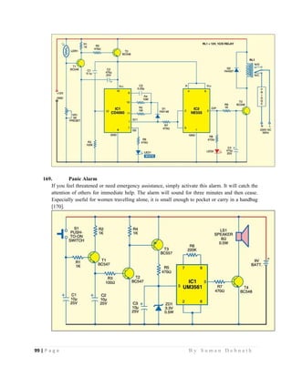 99 | P a g e                                                                                                   B y S u m a n D e b n a t h  
 
169. Panic Alarm
If you feel threatened or need emergency assistance, simply activate this alarm. It will catch the
attention of others for immediate help. The alarm will sound for three minutes and then cease.
Especially useful for women travelling alone, it is small enough to pocket or carry in a handbag
[170].
 