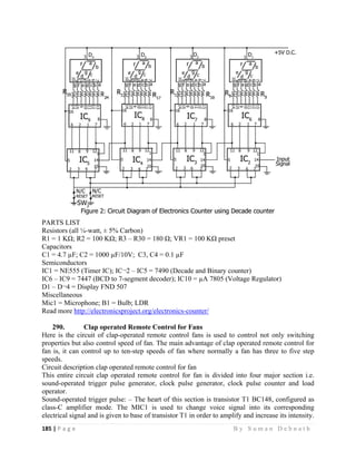 185 | P a g e                                                                                                   B y S u m a n D e b n a t h  
 
PARTS LIST
Resistors (all ¼-watt, ± 5% Carbon)
R1 = 1 KΩ; R2 = 100 KΩ; R3 – R30 = 180 Ω; VR1 = 100 KΩ preset
Capacitors
C1 = 4.7 µF; C2 = 1000 µF/10V; C3, C4 = 0.1 µF
Semiconductors
IC1 = NE555 (Timer IC); IC¬2 – IC5 = 7490 (Decade and Binary counter)
IC6 – IC9 = 7447 (BCD to 7-segment decoder); IC10 = µA 7805 (Voltage Regulator)
D1 – D¬4 = Display FND 507
Miscellaneous
Mic1 = Microphone; B1 = Bulb; LDR
Read more http://electronicsproject.org/electronics-counter/
290. Clap operated Remote Control for Fans
Here is the circuit of clap-operated remote control fans is used to control not only switching
properties but also control speed of fan. The main advantage of clap operated remote control for
fan is, it can control up to ten-step speeds of fan where normally a fan has three to five step
speeds.
Circuit description clap operated remote control for fan
This entire circuit clap operated remote control for fan is divided into four major section i.e.
sound-operated trigger pulse generator, clock pulse generator, clock pulse counter and load
operator.
Sound-operated trigger pulse: – The heart of this section is transistor T1 BC148, configured as
class-C amplifier mode. The MIC1 is used to change voice signal into its corresponding
electrical signal and is given to base of transistor T1 in order to amplify and increase its intensity.
 