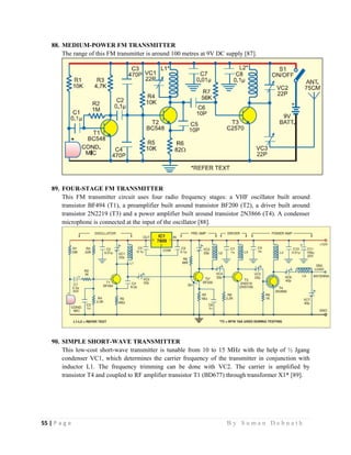 55 | P a g e                                                                                                   B y S u m a n D e b n a t h  
 
88. MEDIUM-POWER FM TRANSMITTER
The range of this FM transmitter is around 100 metres at 9V DC supply [87].
89. FOUR-STAGE FM TRANSMITTER
This FM transmitter circuit uses four radio frequency stages: a VHF oscillator built around
transistor BF494 (T1), a preamplifier built around transistor BF200 (T2), a driver built around
transistor 2N2219 (T3) and a power amplifier built around transistor 2N3866 (T4). A condenser
microphone is connected at the input of the oscillator [88].
90. SIMPLE SHORT-WAVE TRANSMITTER
This low-cost short-wave transmitter is tunable from 10 to 15 MHz with the help of ½ Jgang
condenser VC1, which determines the carrier frequency of the transmitter in conjunction with
inductor L1. The frequency trimming can be done with VC2. The carrier is amplified by
transistor T4 and coupled to RF amplifier transistor T1 (BD677) through transformer X1* [89].
 