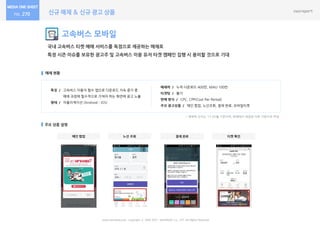 신규 매체 & 신규 광고 상품270
고속버스 모바일
국내 고속버스 티켓 예매 서비스를 독점으로 제공하는 매체로
특정 시즌 이슈를 보유한 광고주 및 고속버스 이용 유저 타겟 캠페인 집행 시 용이할 것으로 기대
매체 현황
주요 상품 설명
특징 / 고속버스 이용자 필수 앱으로 다운로드 지속 증가 중
예매 과정에 필수적으로 거쳐야 하는 화면에 광고 노출
형태 / 어플리케이션 (Android│iOS)
매체력 / 누적 다운로드 400만, MAU 100만
타겟팅 / 불가
판매 방식 / CPC, CPP(Cost Per Period)
주요 광고상품 / 메인 팝업, 노선조회, 결제 완료, 모바일티켓
메인 팝업
www.nasmedia.co.kr Copyright ⓒ 2000-2017 NASMEDIA Co., LTD. All Rights Reserved.
* 매체력 수치는 ‘17.05월 기준이며, 매체에서 제공한 자료 기반으로 작성
노선 조회 결제 완료 티켓 확인
 