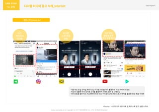 270 디지털 미디어 광고 사례_Internet
*페이스북 Canvas Ad
www.nasmedia.co.kr Copyright ⓒ 2017 NASMEDIA Co., LTD. All Right Reserved
*Source : 나스미디어 내부 자료 및 페이스북 광고 상품 소개서
타깃
커버리지
극대화
타깃별
소재 변경
활용
타깃 접점
활용을 통한
영상 효율 확대
- 대표적인 포털 모바일 페이지 및 주 이용 SNS를 적극 활용하여 타깃 커버리지 확보
- 타깃의 성별에 따라 상이한 소재를 활용하여 이벤트 참여 및 구매유도
- 리타깃팅을 통한 타깃 세그멘테이션과 타깃 주이용이 콘텐츠인 스포츠 매체를 활용한 영상 효율 극대화
 